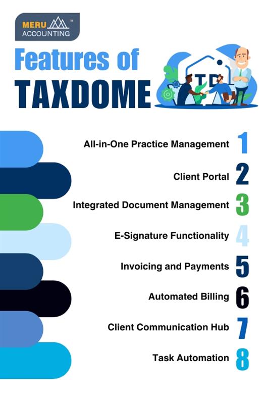 TaxDome